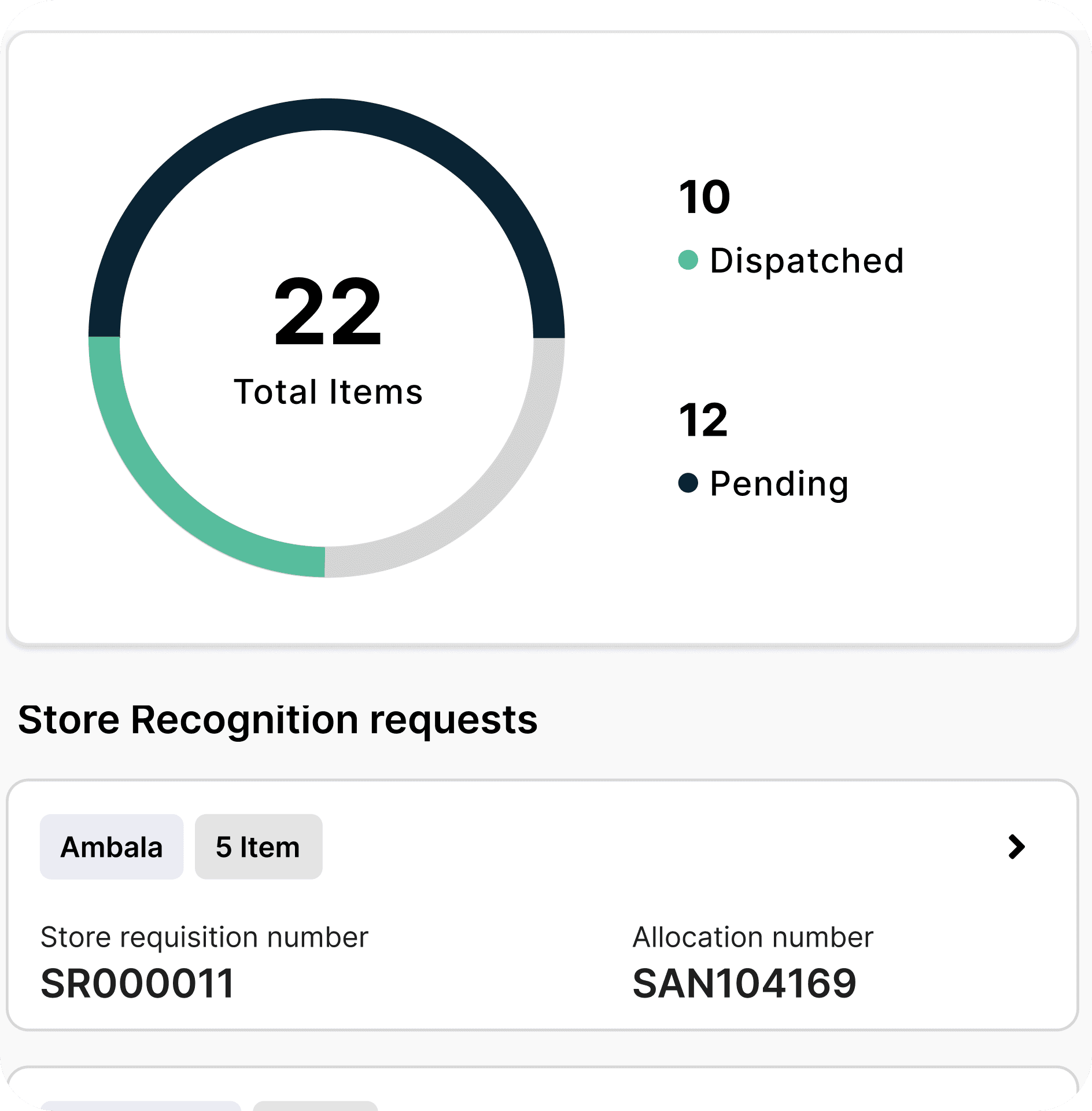 Inventory Management with Complete Control