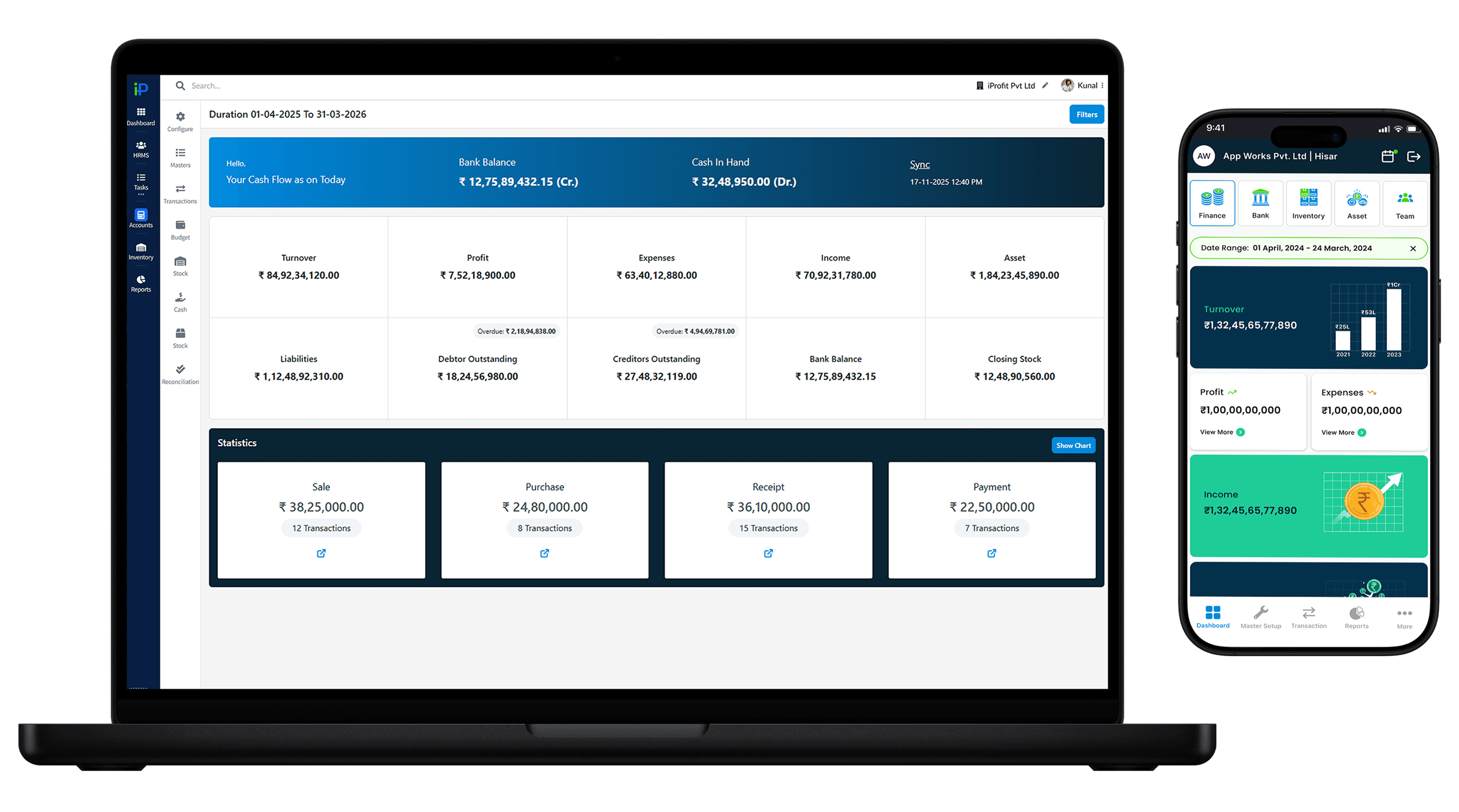 Devices showing iProfit
