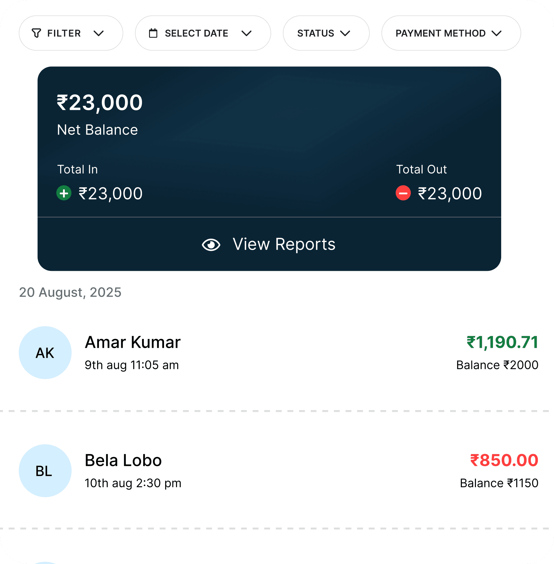 Real-Time Financial Dashboards