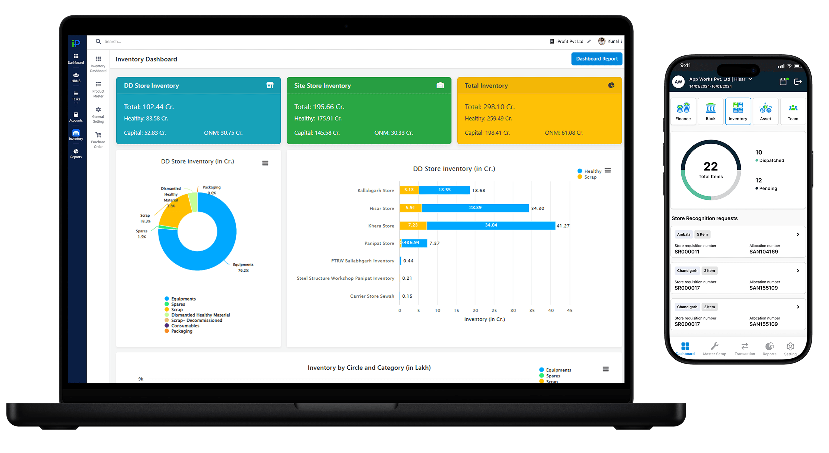 Devices showing iProfit