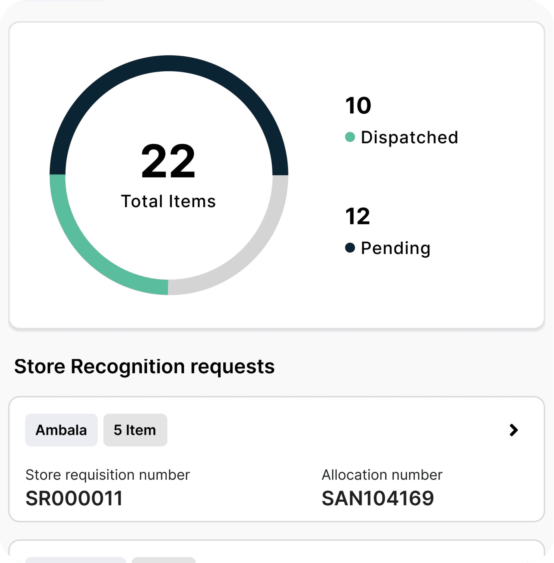 Inventory Management Dashboard